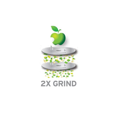 InSinkErator Evolution Compact Garbage Disposal, 3/4 HP Food Waste Disposal Unit