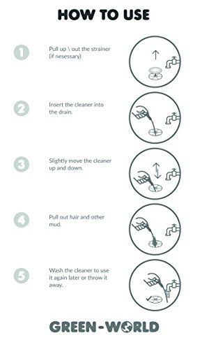 Drain Cleaner and Cleaning Tool by Green-world - Set of 3 Hair Drain Clog Remover and Removal Opener Sink and Bathtub, Toilet - Hook Catcher Unclogger and Auger Plumbing - Zip It