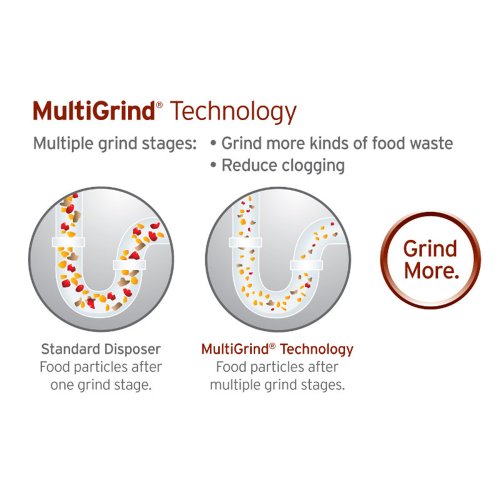 InSinkErator Evolution Compact Garbage Disposal, 3/4 HP Food Waste Disposal Unit