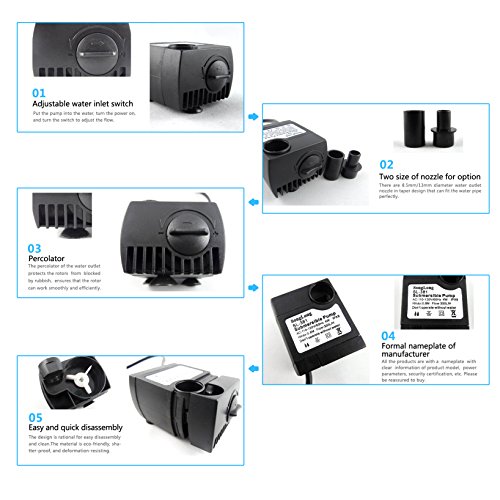 VicTsing 80 GPH (300L/H, 4W) Submersible Water Pump For Pond, Aquarium, Fish Tank Fountain Water Pump Hydroponics with 5.9ft (1.8M) Power Cord