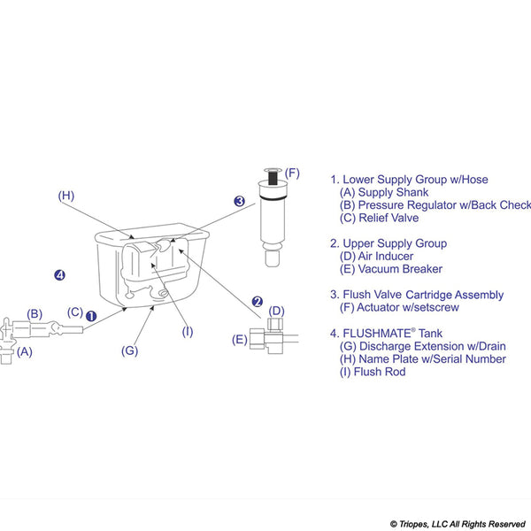 T500045 - TOILET TANK OR FLUSH VALVE REBUILD MINOR