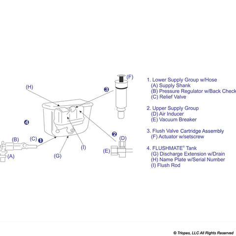 T500045 - TOILET TANK OR FLUSH VALVE REBUILD MINOR