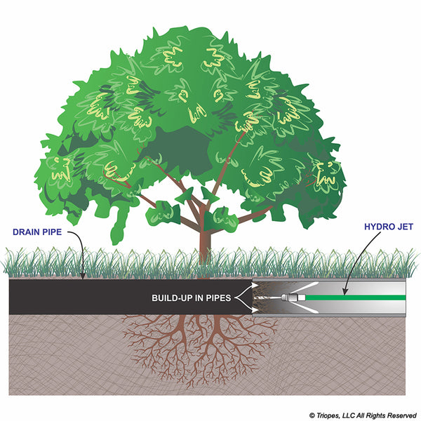 T510023 - HYDROJET SEWER THROUGH CLEAN OUT