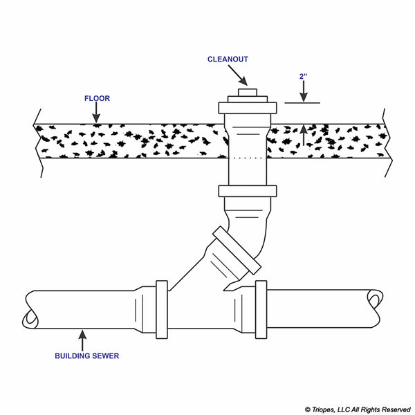 T510096 - SEWER REBUILD CAST UP TO 4" TO 3FT Includes House trap