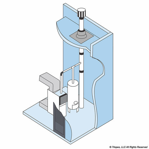 T520013 - MASONRY CHIMNEY FLUE PIPING UPGRADE UP TO 4"