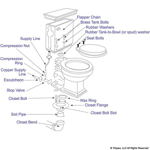 T510015 - TOILET PULL & RESET