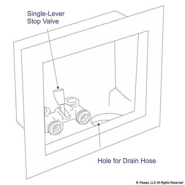 T500203 - WASHING MACHINE BOX COMPLETE