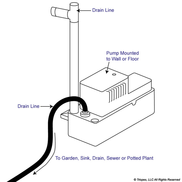 T650376 - REPLACE CONDENSATE LINE 20'
