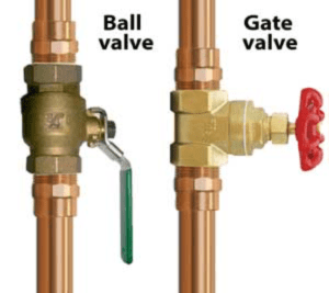 T500345 Main Water Service Valve Up To 1"